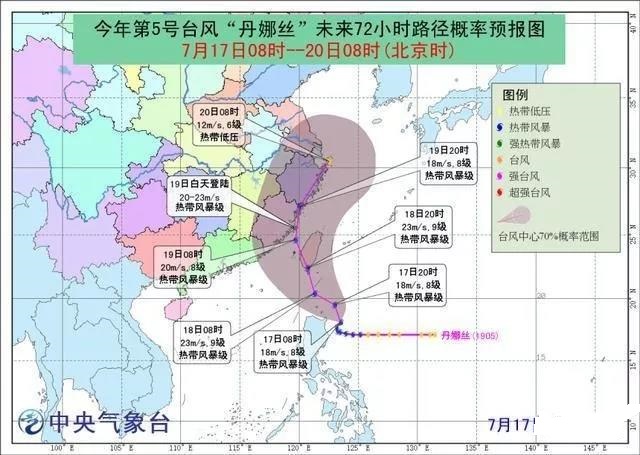 预警丨台风“丹娜丝”周末来袭，深圳广州厦门宁波上海港或随时停止作业，外贸货代企业抓紧出货！